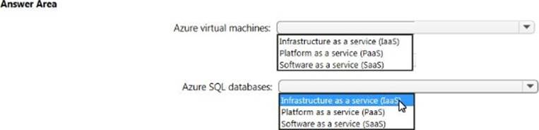 Updated AZ-900 Dumps For Microsoft Azure Fundamentals Exam Sns-Brigh10